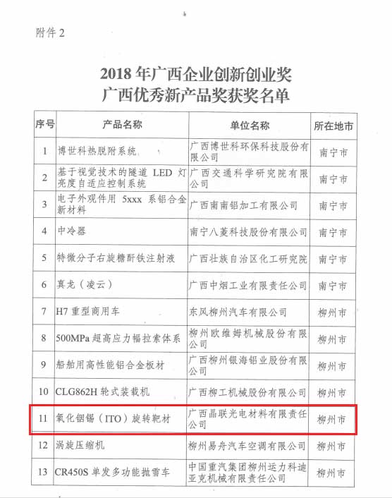 ���أ���������ٻ�2018������˫���������²�Ʒ��